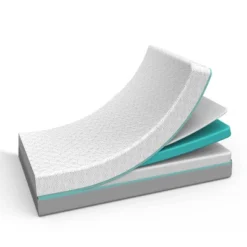 Tempur-Pedic Tempur-Dream Crib And Toddler Mattress -Babyletto Store GUEST 1a212433 c4e9 460e bb1d ce0cc4104d58