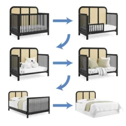 Simmons Kids' Theo 6-in-1 Convertible Crib - Greenguard Gold Certified 15 Simmons Kids' Theo 6-in-1 Convertible Crib - Greenguard Gold Certified -Babyletto Store GUEST 32f58818 e414 494f ae7d 5ff57865d799