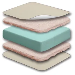 Sealy Soybean Natural Rest Crib And Toddler Mattress -Babyletto Store GUEST 4b981641 bafc 4a37 9137 7b1f152e757b