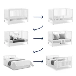 BabyGap By Delta Children Charlie 6-in-1 Convertible Crib - Greenguard Gold Certified 13 BabyGap By Delta Children Charlie 6-in-1 Convertible Crib - Greenguard Gold Certified -Babyletto Store GUEST 4f86050e 7091 4bf5 9efb 7200d7e041ef