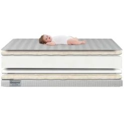 Simmons Kids' Comforpedic From Beautyrest Dual Sided Crib/Toddler Mattress- Gray -Babyletto Store GUEST a667a28d 8e8f 42b0 b355 6879f0f336e4