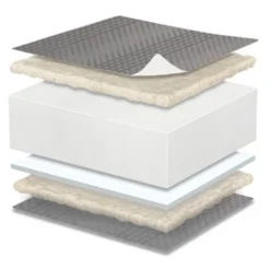 Simmons Kids' Comforpedic From Beautyrest Dual Sided Crib/Toddler Mattress- Gray -Babyletto Store GUEST aedf0f71 0a16 4a4a b926 8bf3a1cb2ab9