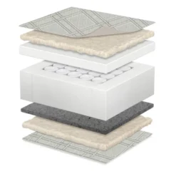 Beautyrest Black Diamond 2 Stage Crib And Toddler Mattress - White -Babyletto Store GUEST ba1a2df4 c091 4a97 bbc9 30603adb1fce