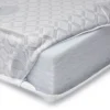 BreathableBaby EcoCore 250 2-Stage Dual-Sided Mattress
